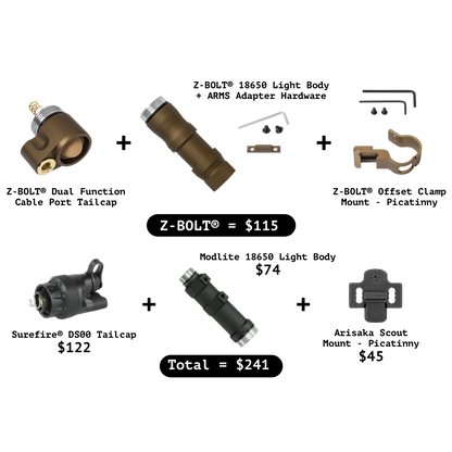 Z-BOLT® Light Body Packages & Mounts - CLOSEOUT!