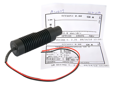 BOLT-5-ADJ, 20 mm - Adjustable Focus
