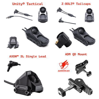 ACAL, Advanced Co-Located Aiming Lasers & LED Infrared Illuminator, CIV Legal