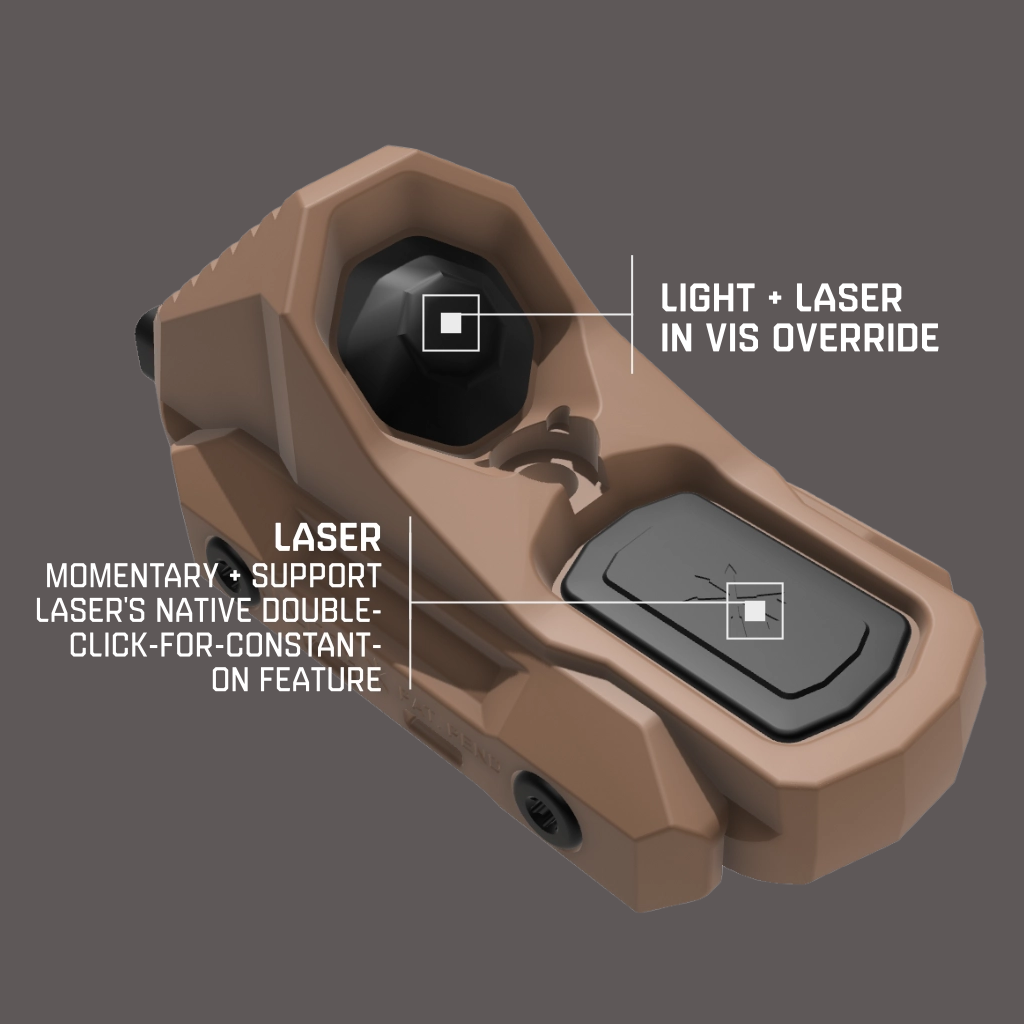 AXON™ + Z-BOLT® Tailcap | 1x Light & 2x Y-Splitter Laser Leads - All Crane