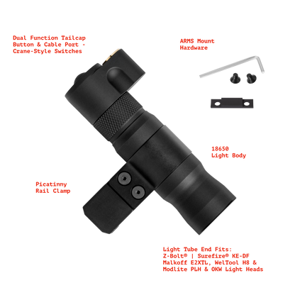 Z-BOLT® Light Body Packages & Mounts - CLOSEOUT!