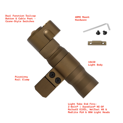 Z-BOLT® Light Body Packages & Mounts - CLOSEOUT!