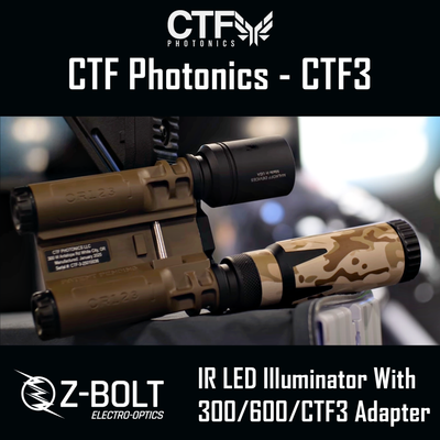 LED Infrared Illuminator - Head ONLY – Z-BOLT® Electro-Optics