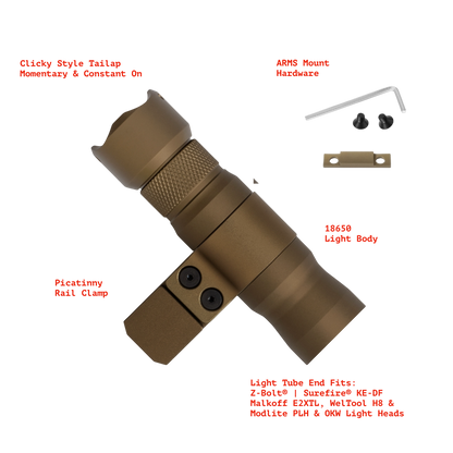 Z-BOLT® Light Body Packages & Mounts - CLOSEOUT!