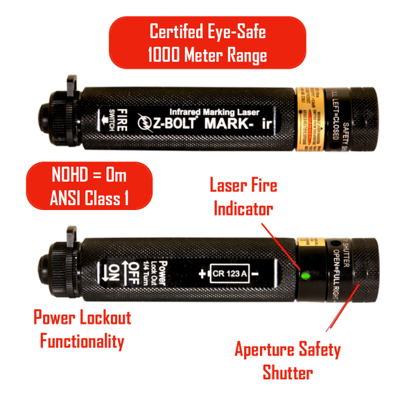 Handheld Laser Designators - K9, SWAT, HELOS – Z-BOLT® Electro-Optics