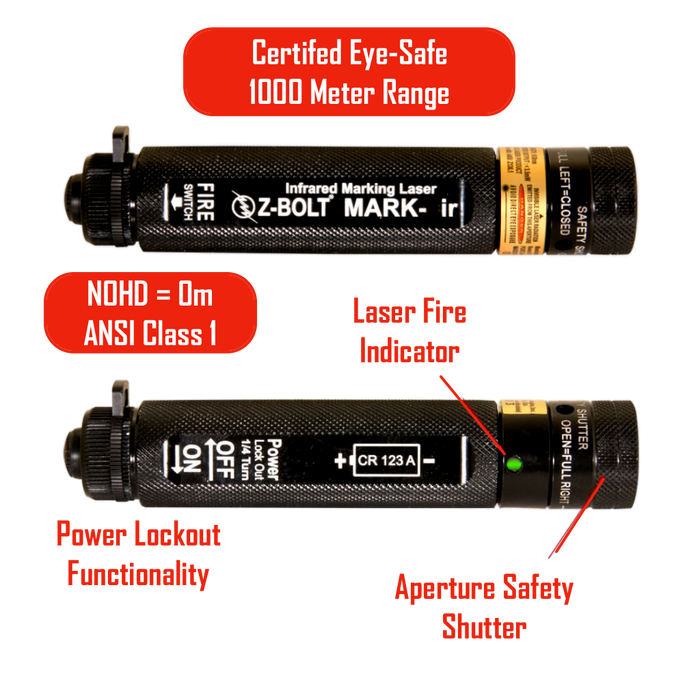 Handheld Laser Designators - K9, SWAT, HELOS – Z-BOLT® Electro-Optics